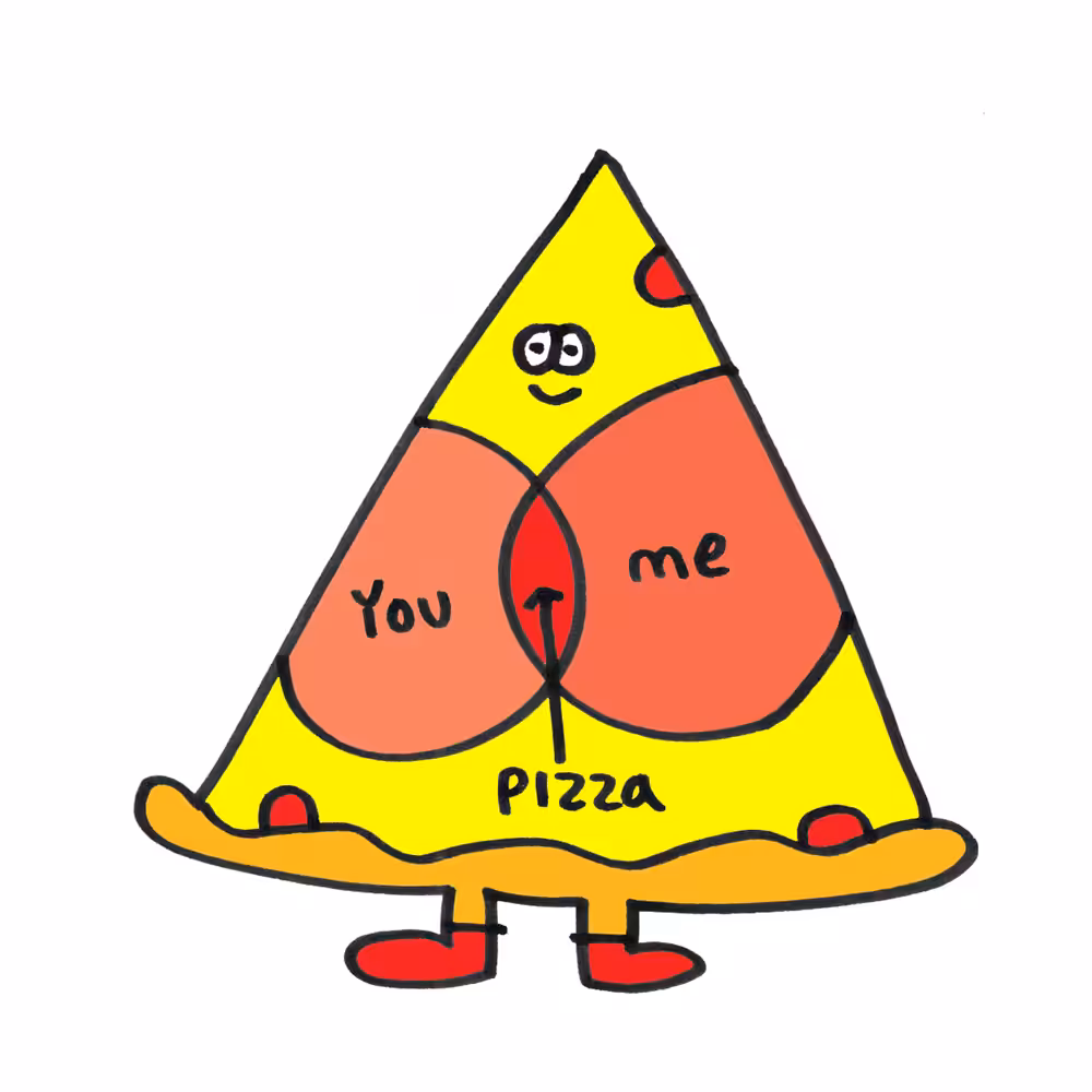 Venn Slice