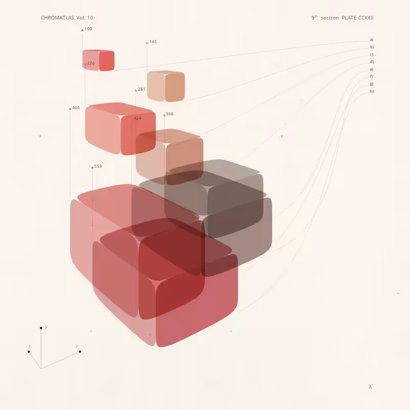 CHROMATLAS, Vol. 10 #69
