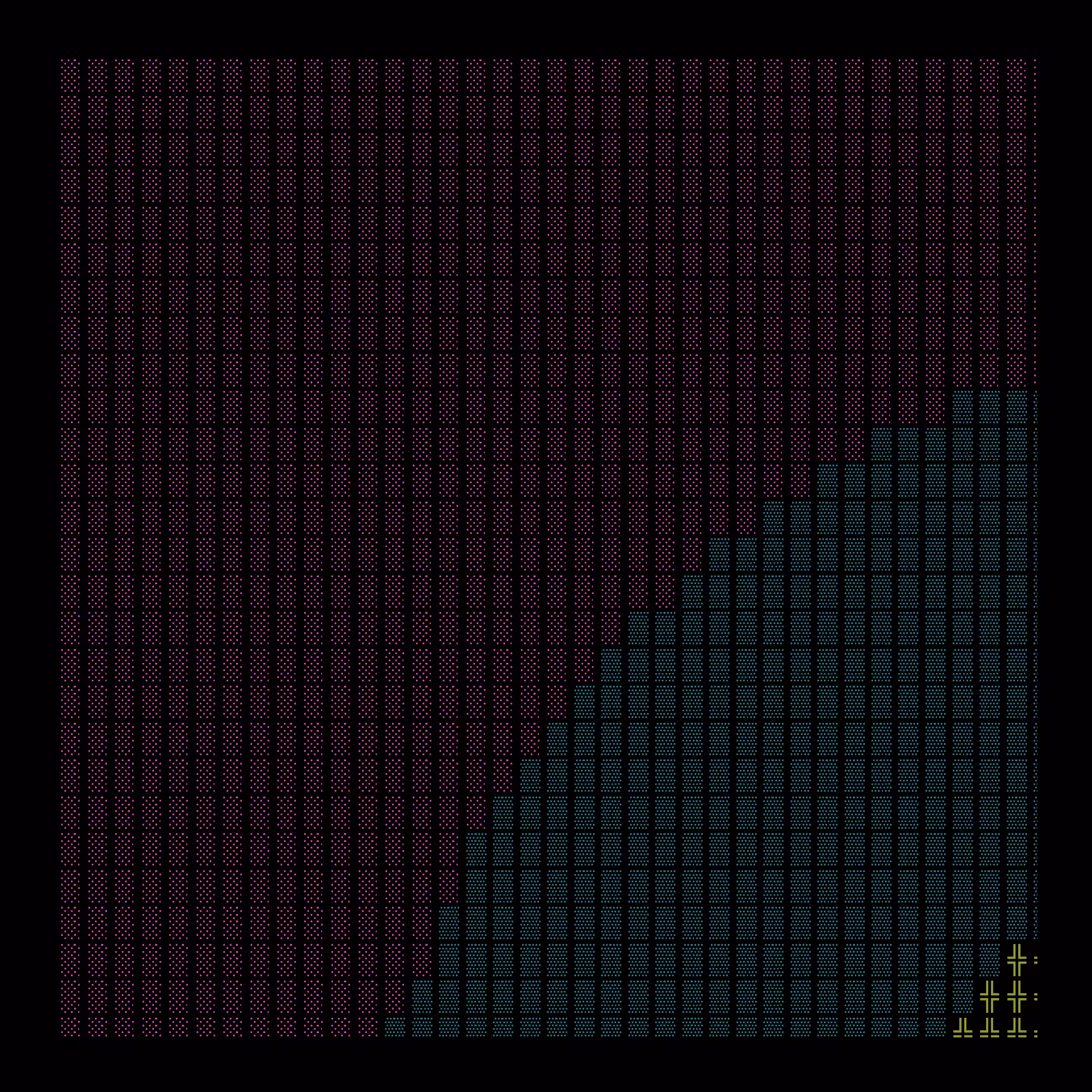 g l y p h #112714