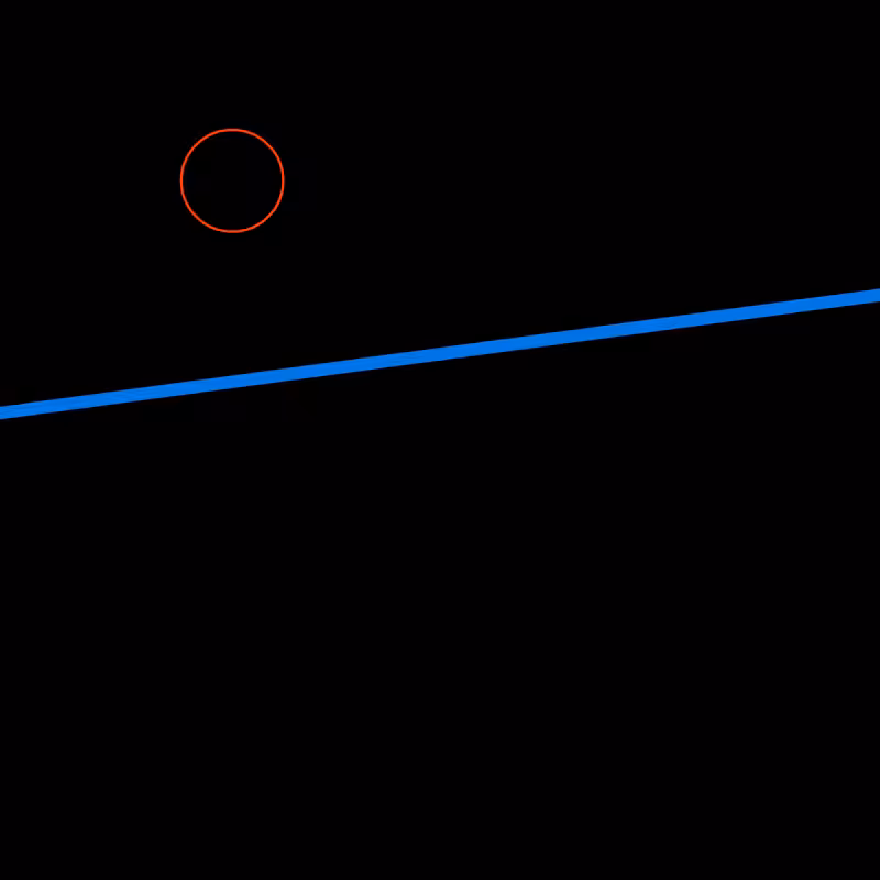 Shapes Overlay #4