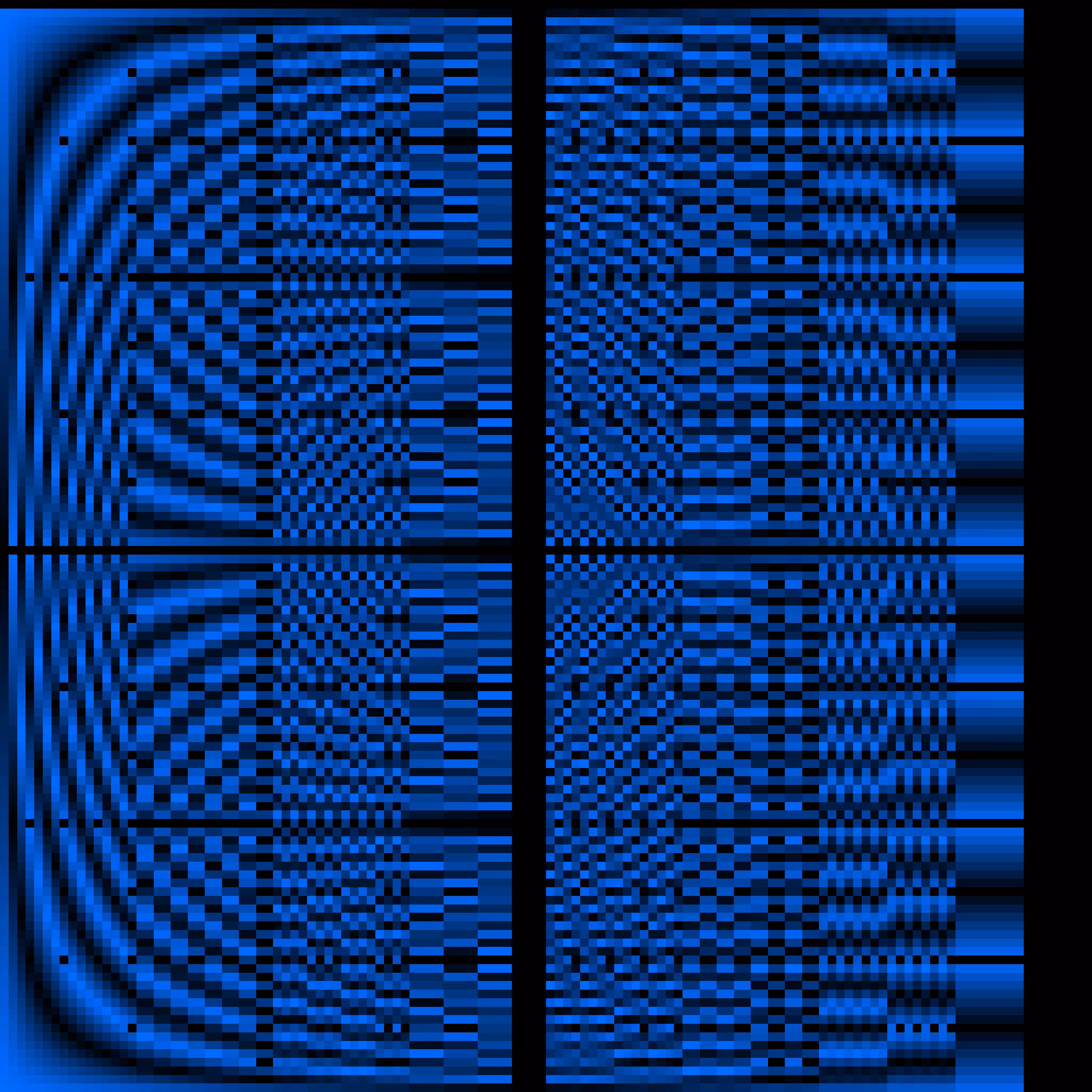 ♫ ByteBeats #116