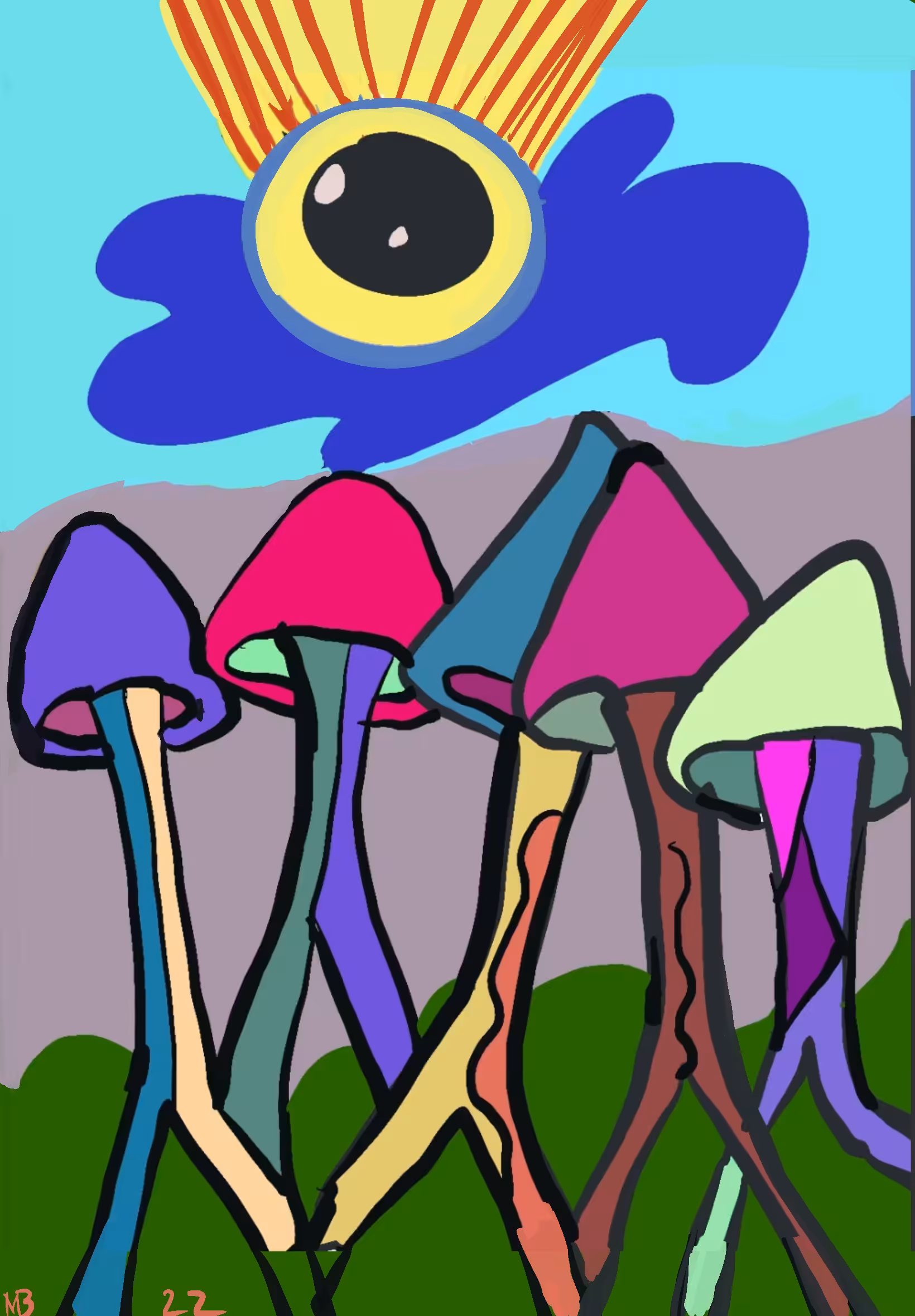 Eye over the Mushrooms