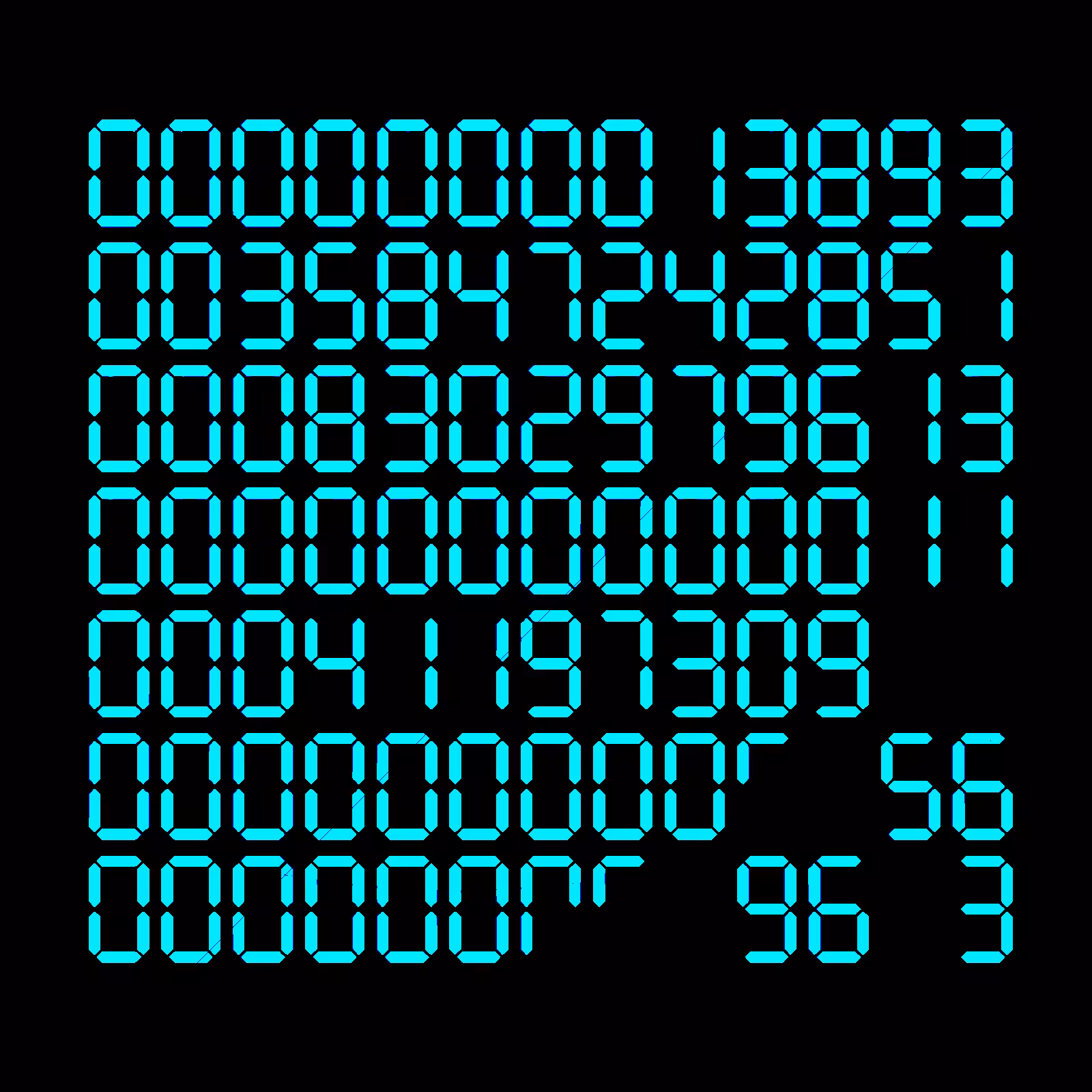 Digits #661