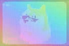 You're Surrounded by Love (The Doge Song)