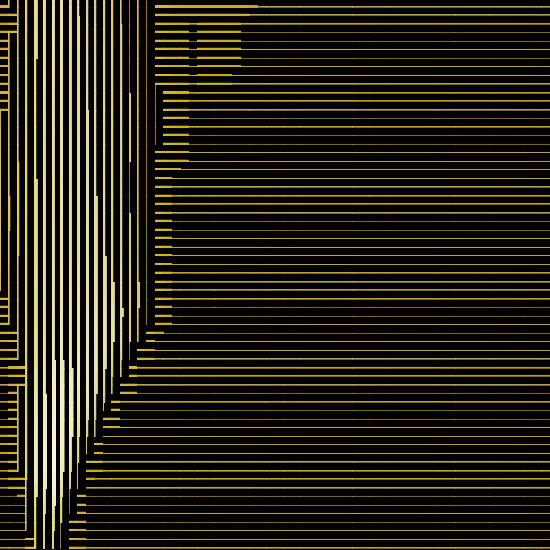 broken dimensions #125