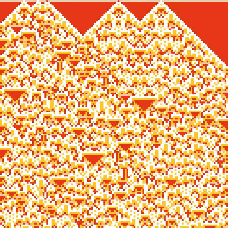 Totalistic Cellular Automata #394