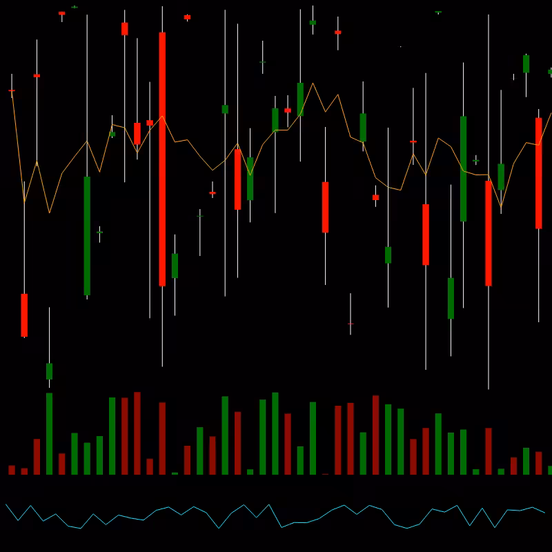 chARTs Two Dot O #226
