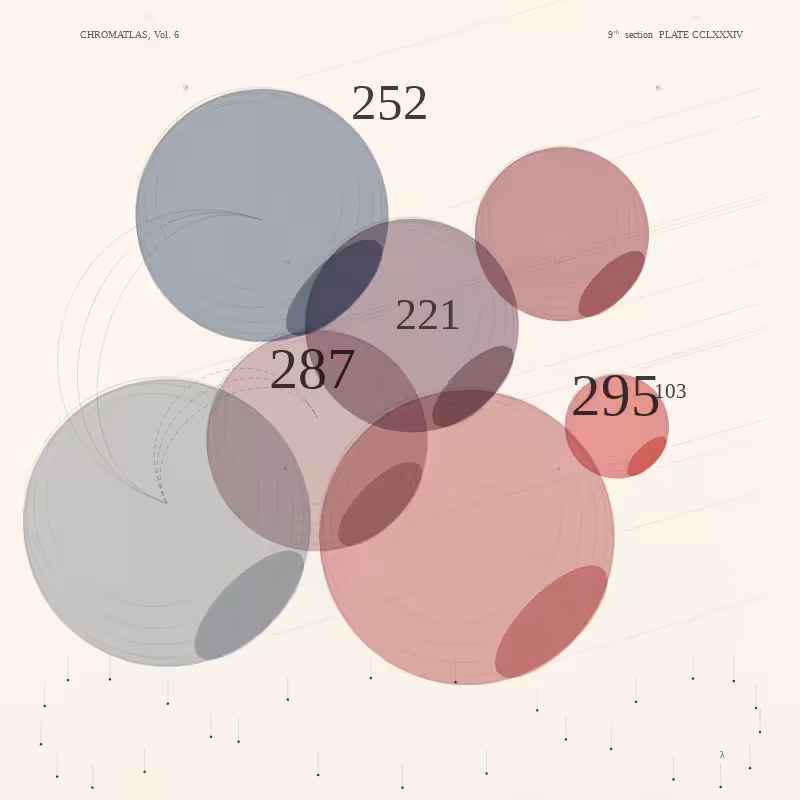 CHROMATLAS, Vol. 6 #9