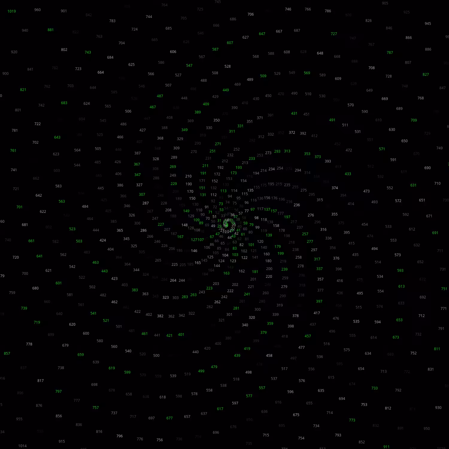 Polar Plot of Numbers #386