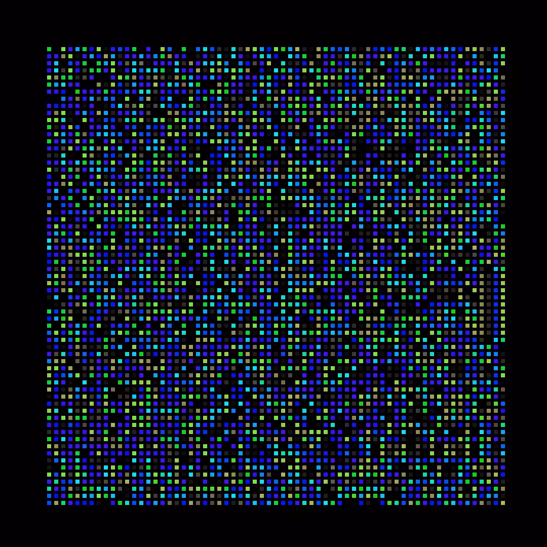 The Chromie Pixels #7