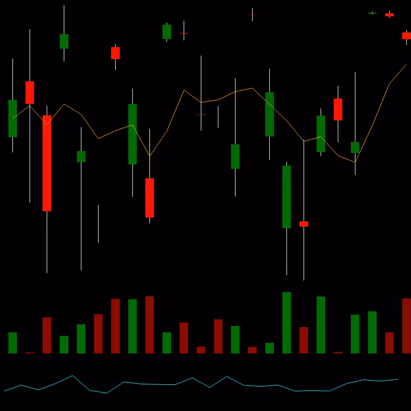 chARTs Two Dot O #212
