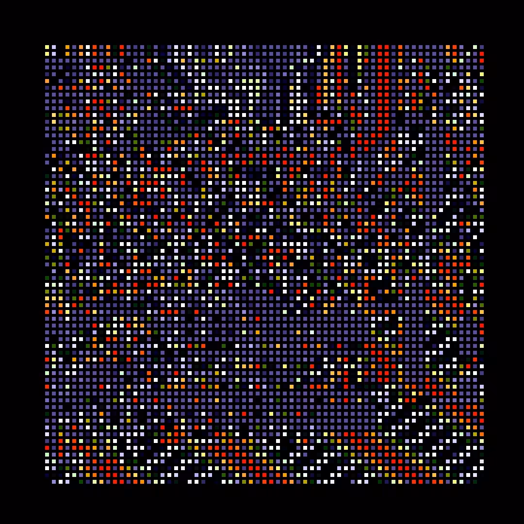 The Chromie Pixels #125