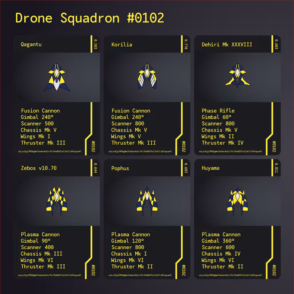 Drone Squadron: Elite #0102