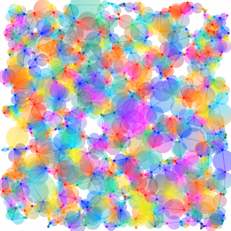 Gradient Graphs #4