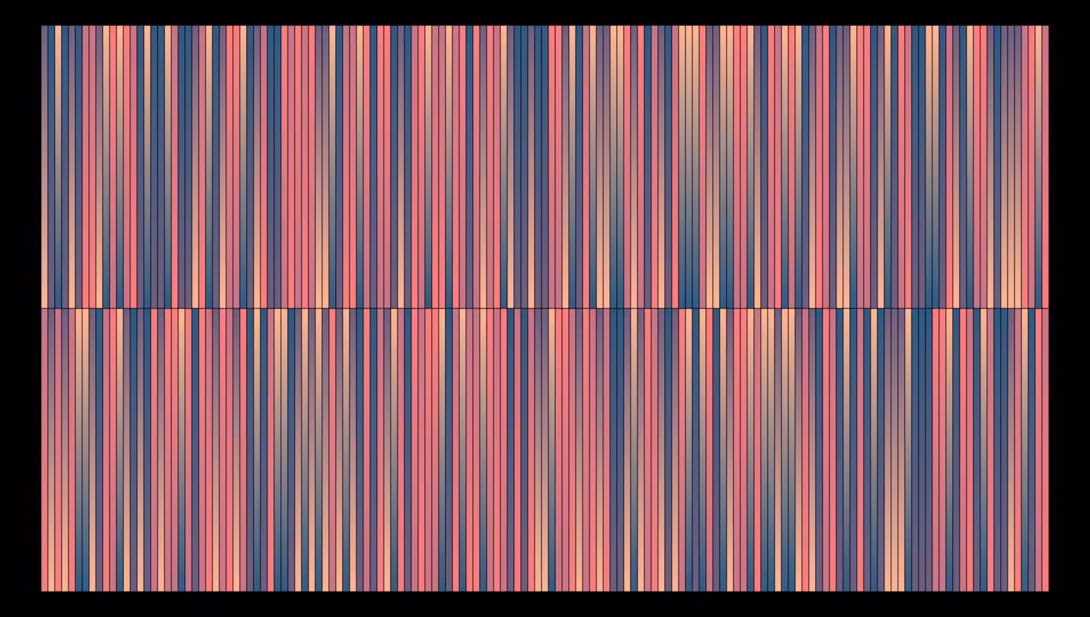 Sensthesia #315