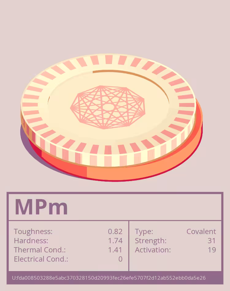 MPm molecule