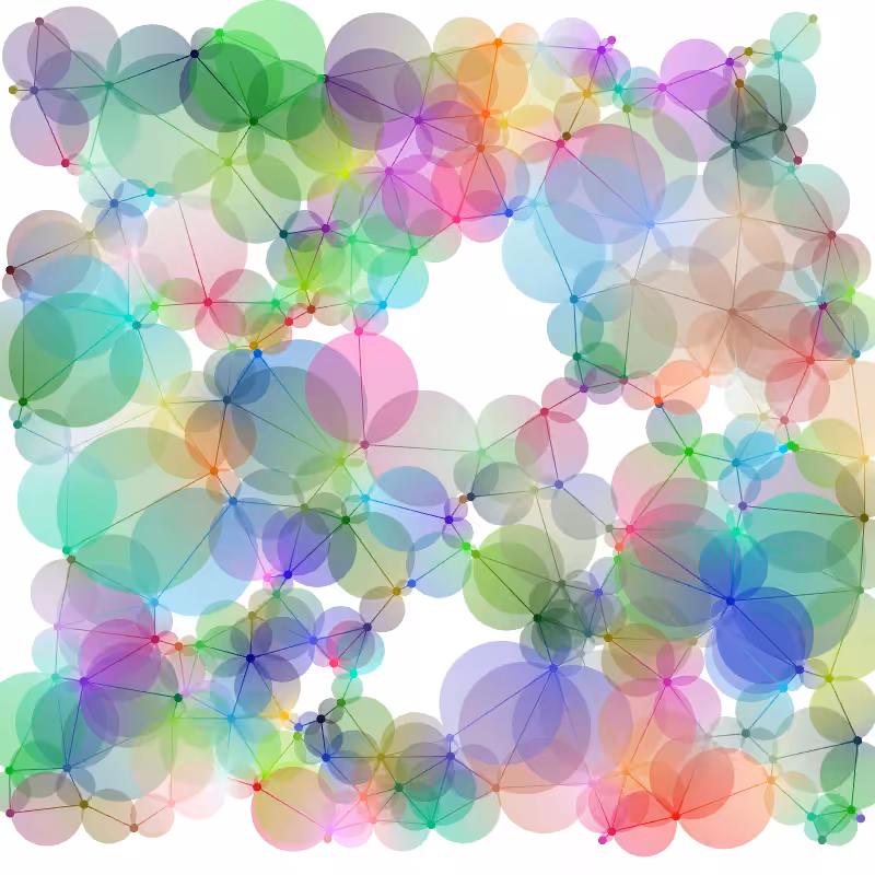 Gradient Graphs #5