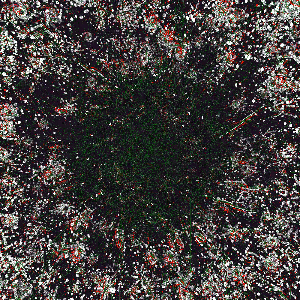 Clusters #64