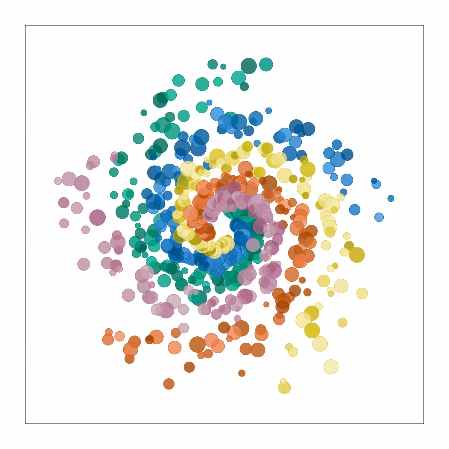 Spirals #105
