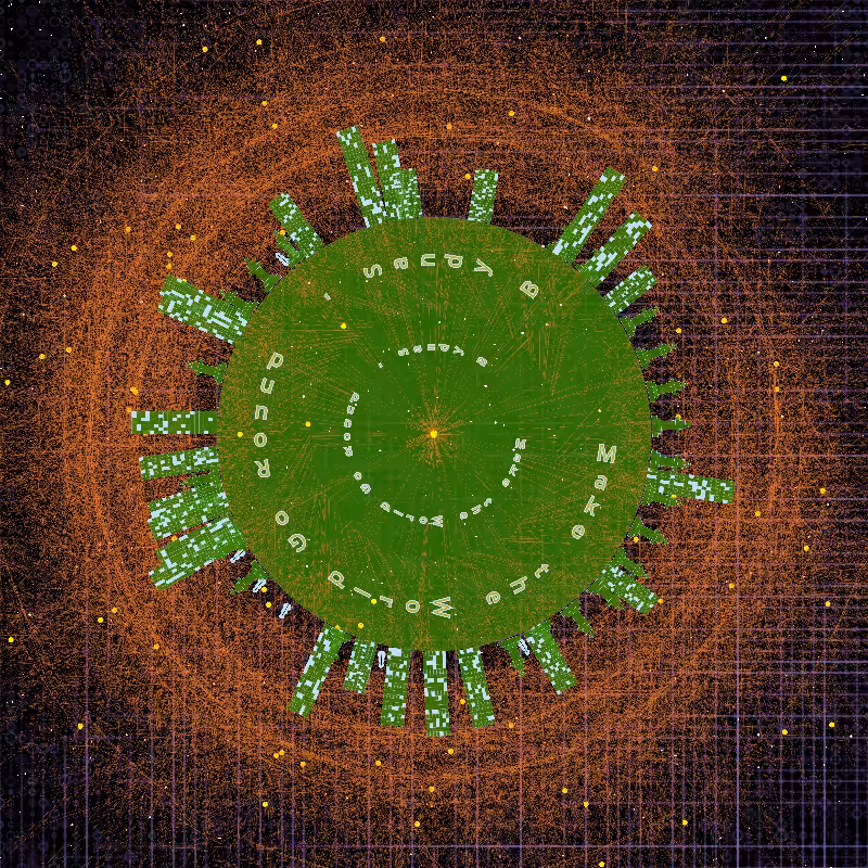 House music planet #33