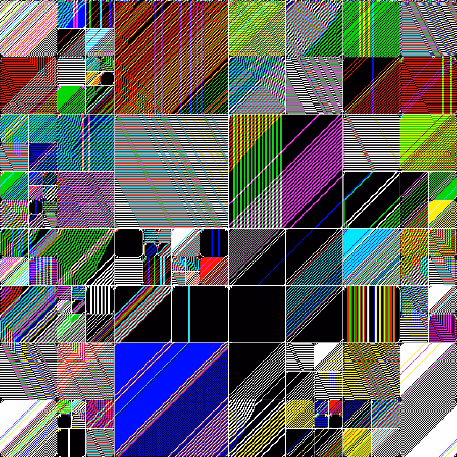 RULES (for Elementary Cellular Automata) #374