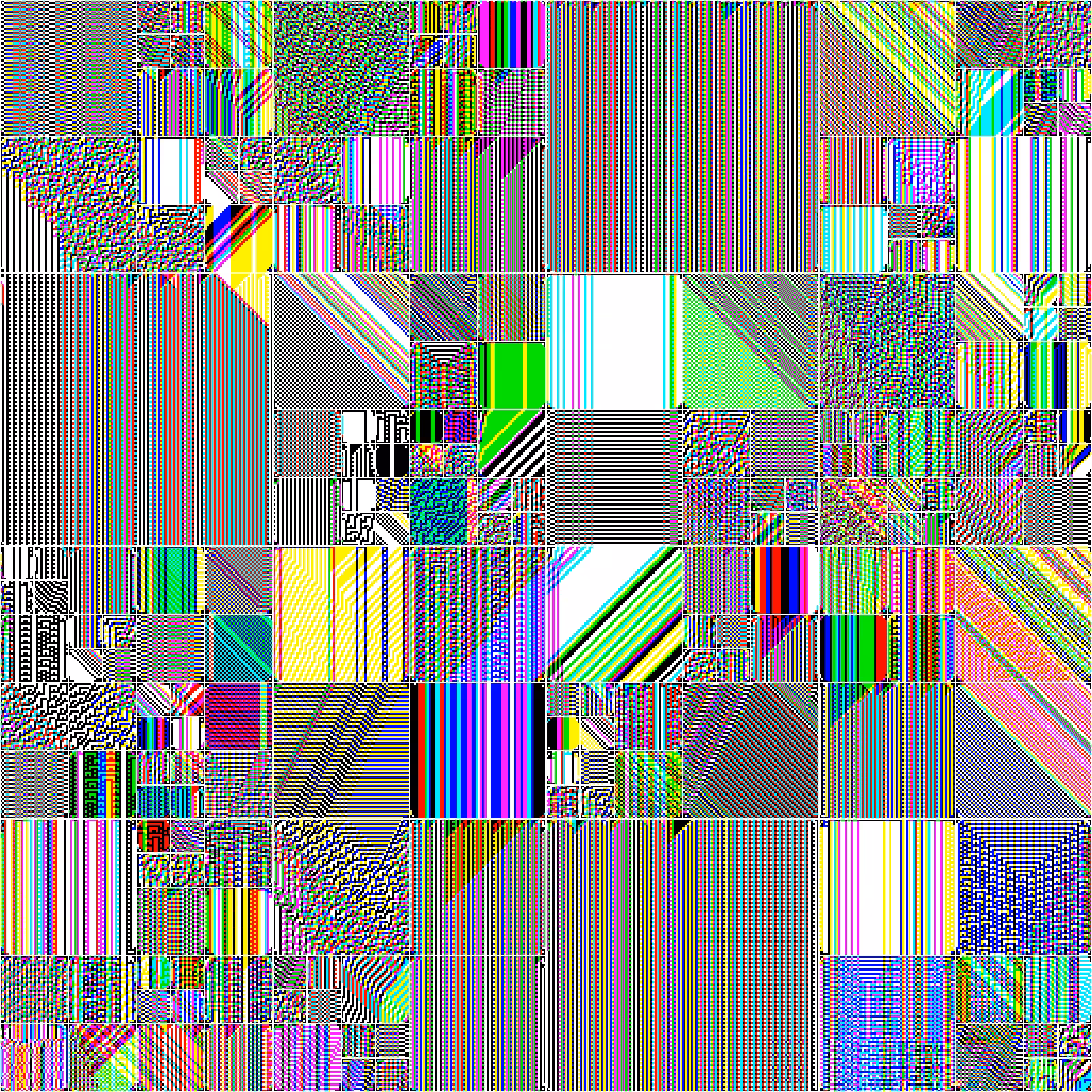 RULES (for Elementary Cellular Automata) #262
