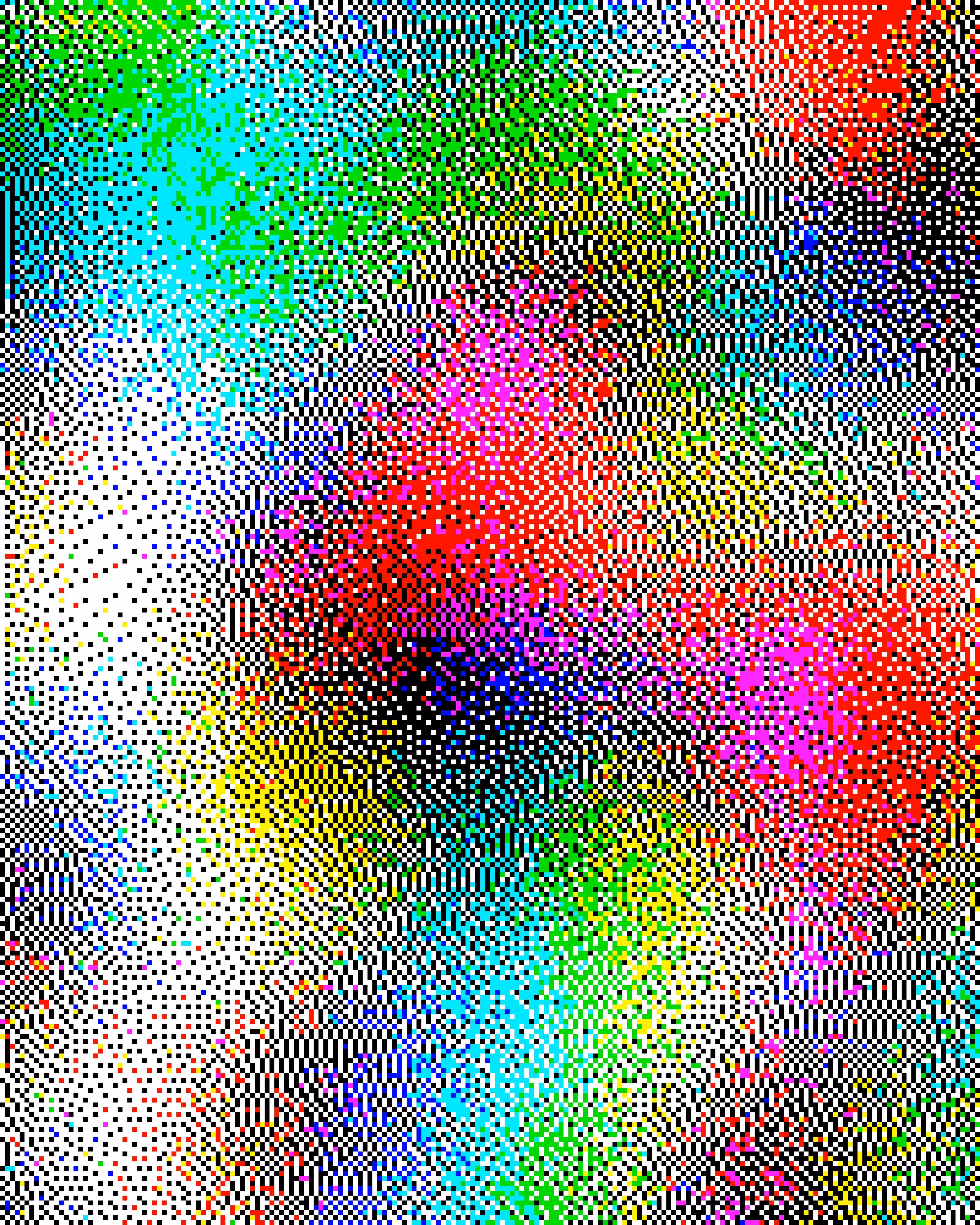 Disinhibition