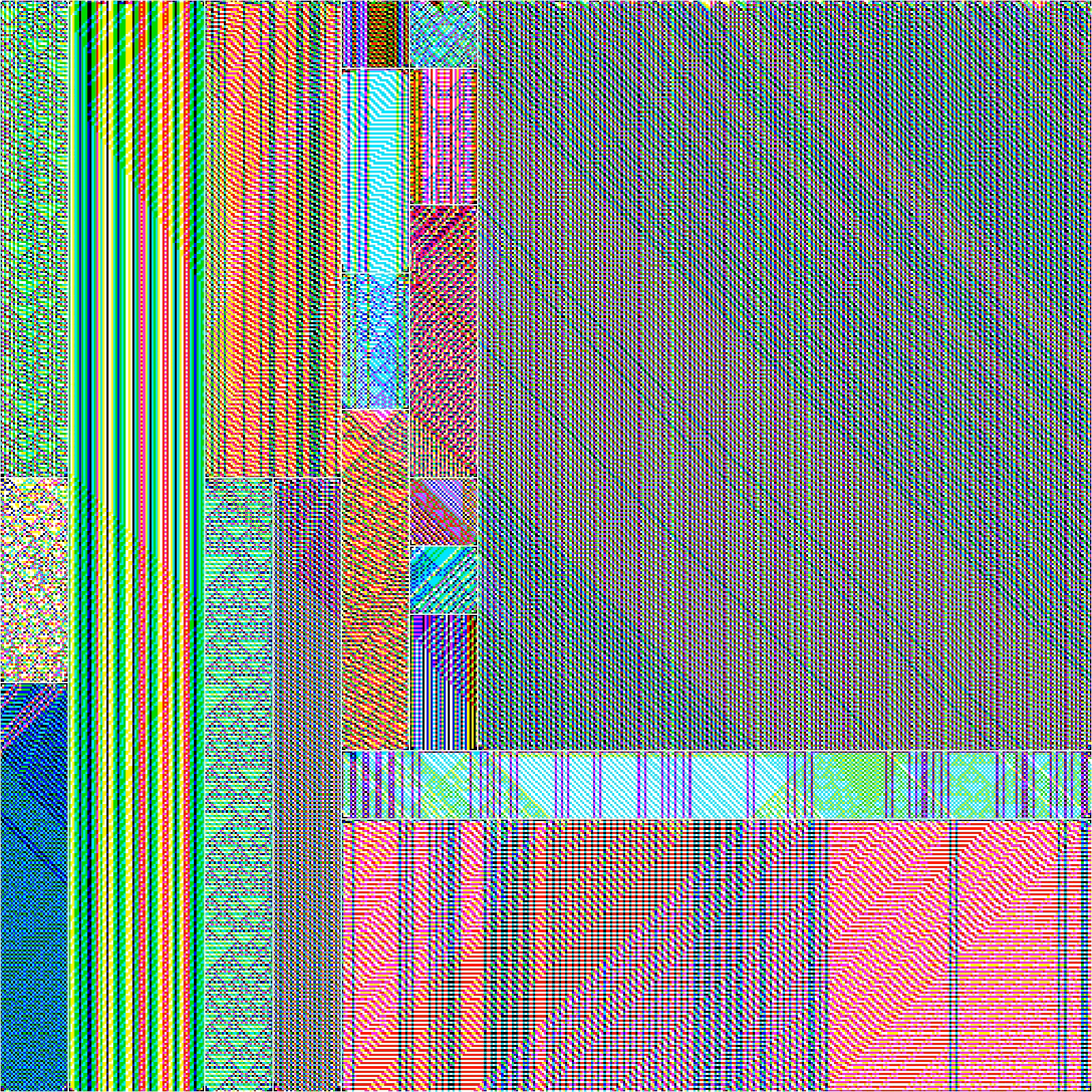 RULES (for Elementary Cellular Automata) #35