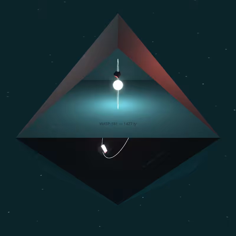 Exoplanet Variation #29
