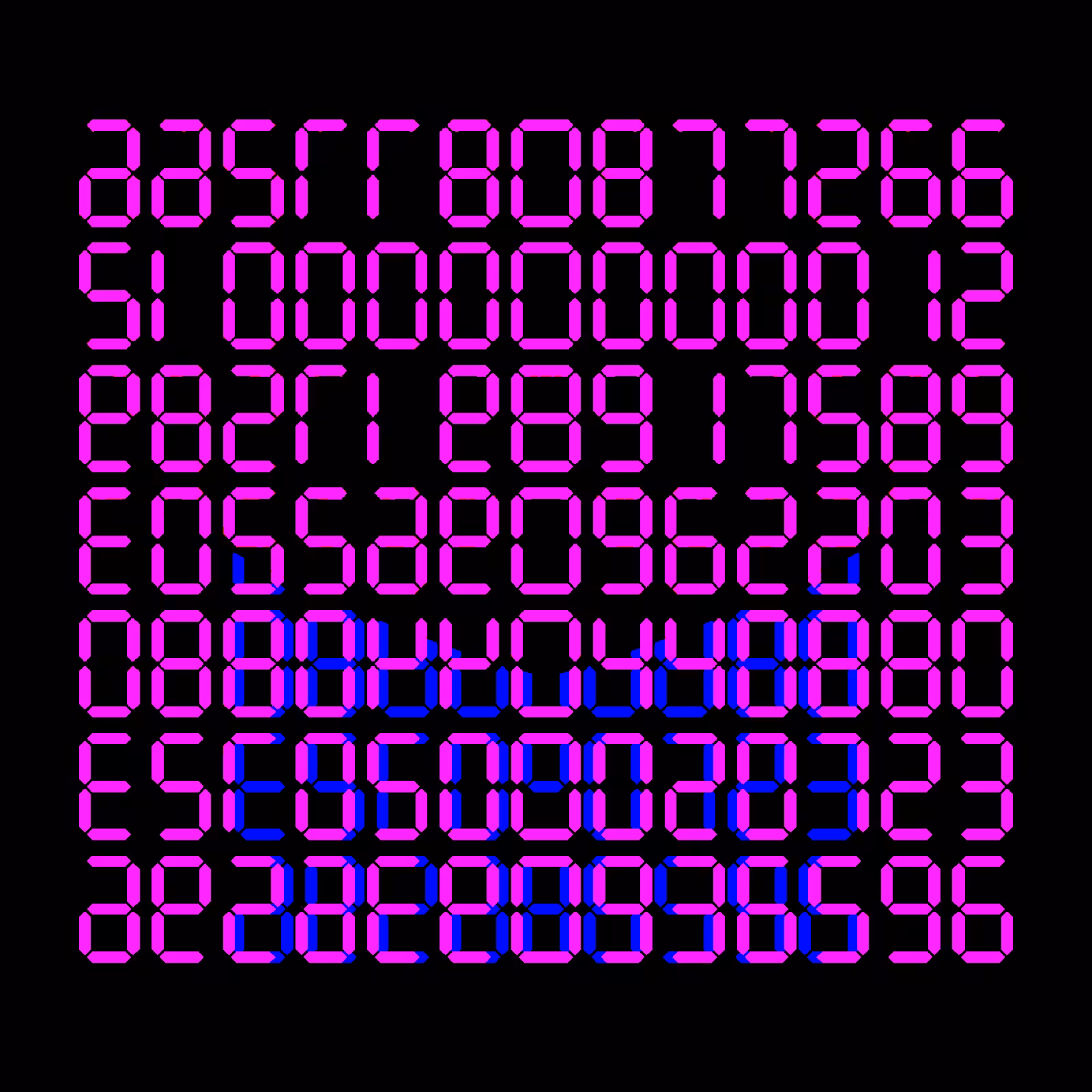 Digits #1224