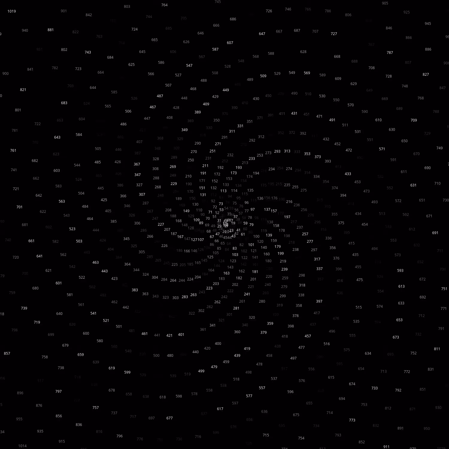 Polar Plot of Numbers #323
