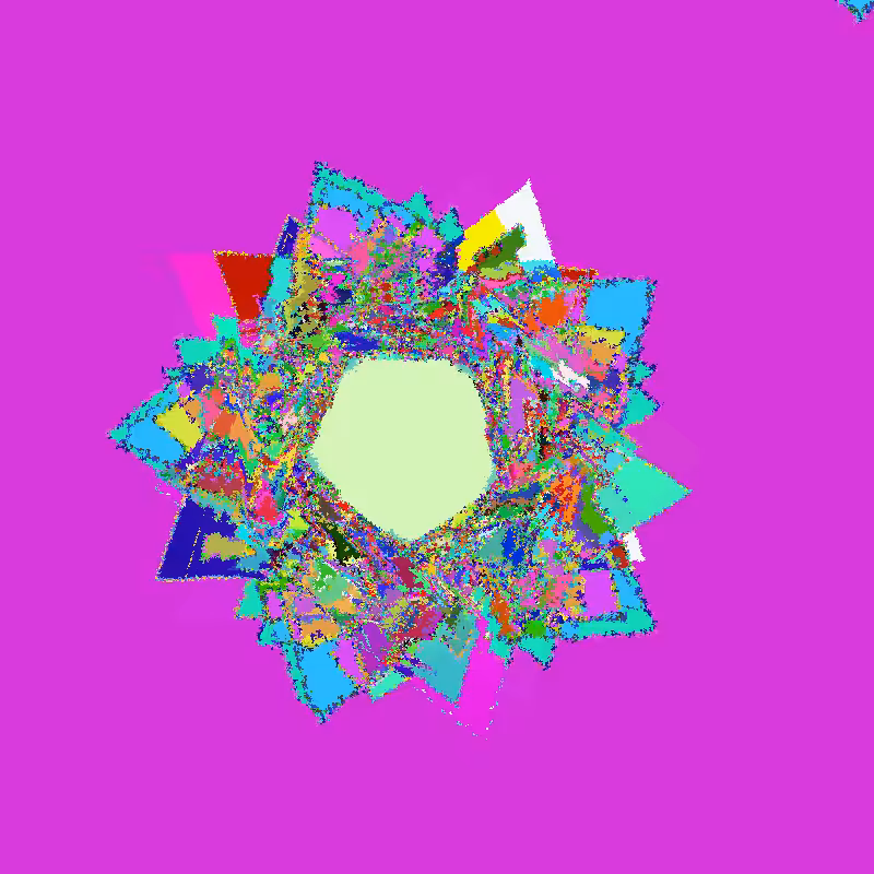 Celular Aggression #4