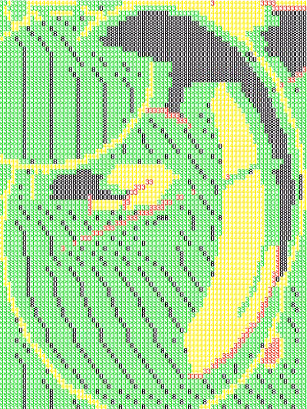 DOS DELIGHT: ASCII #28