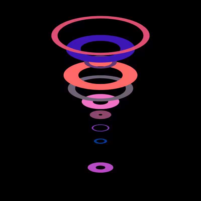 Chaotic Circulation #3