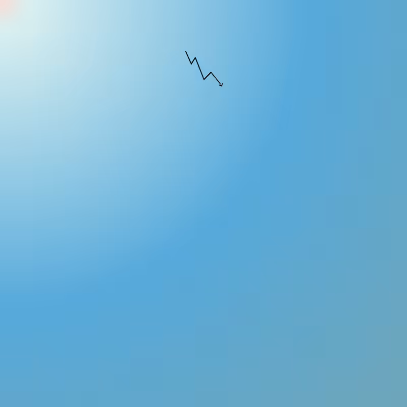 CSS ‧͙⁺☾ Sunsets #11