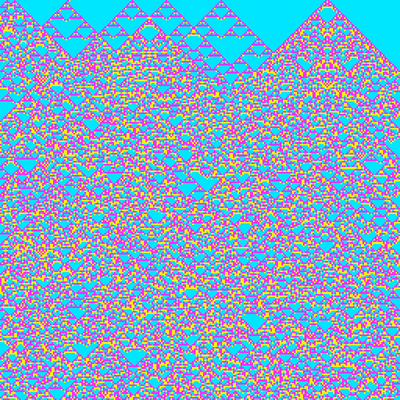 Totalistic Cellular Automata #323