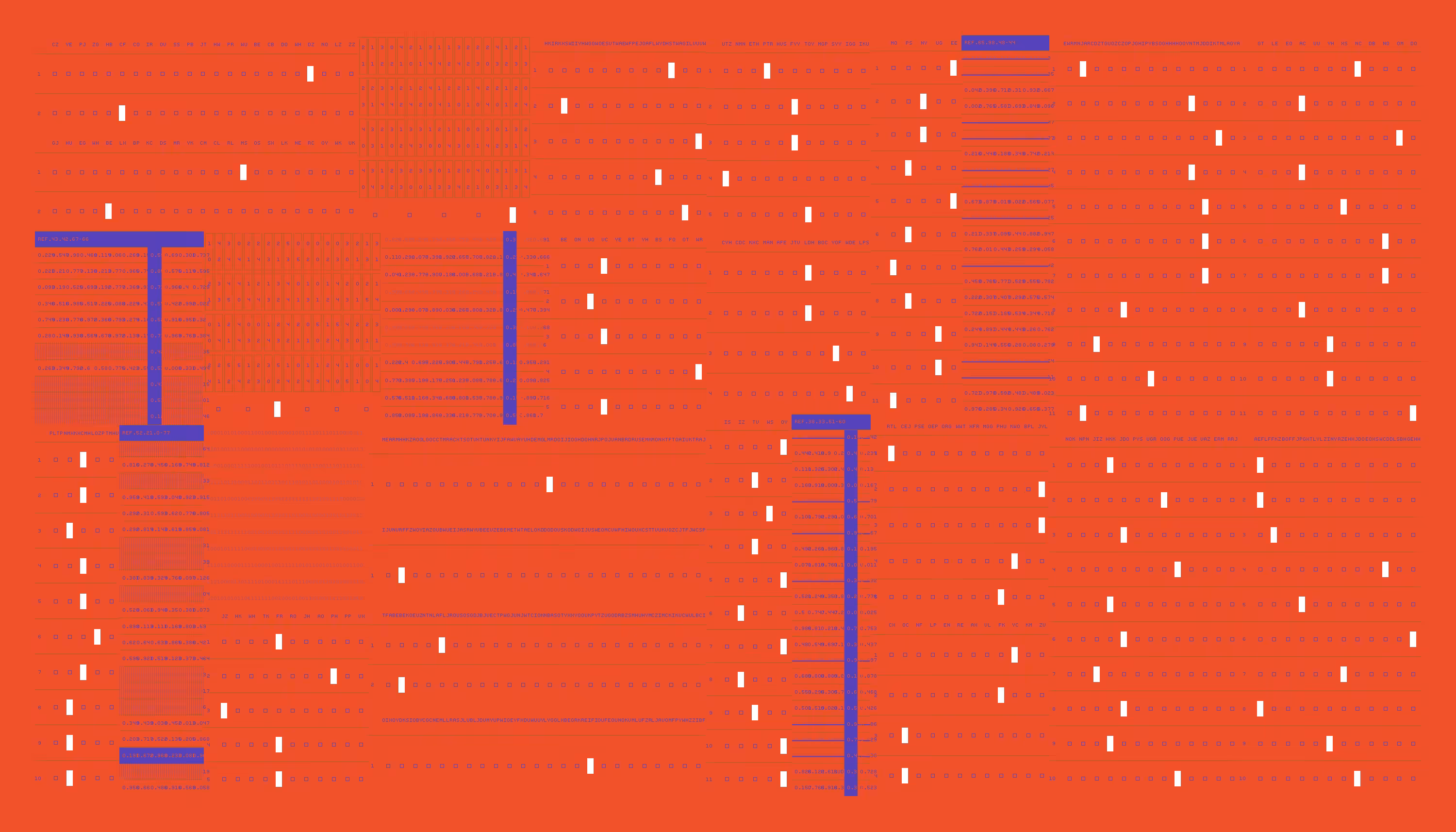 SLIPS #261