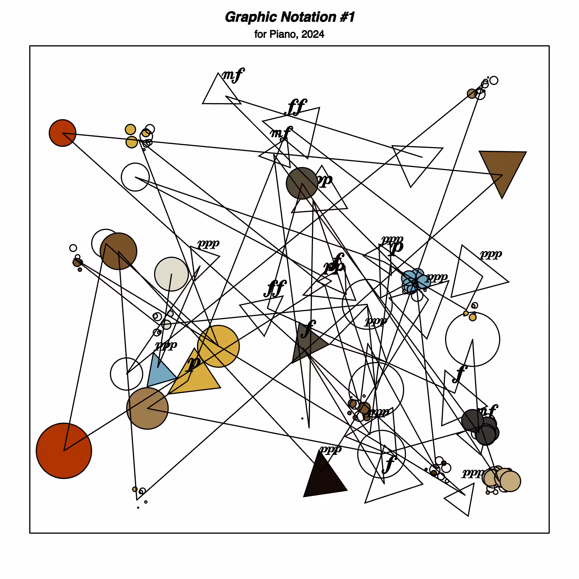 Graphic Notation #1