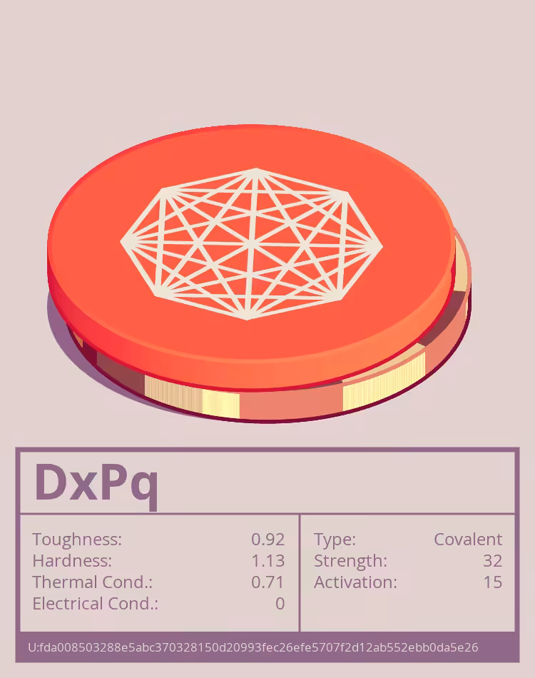 OTOM: DxPq molecule