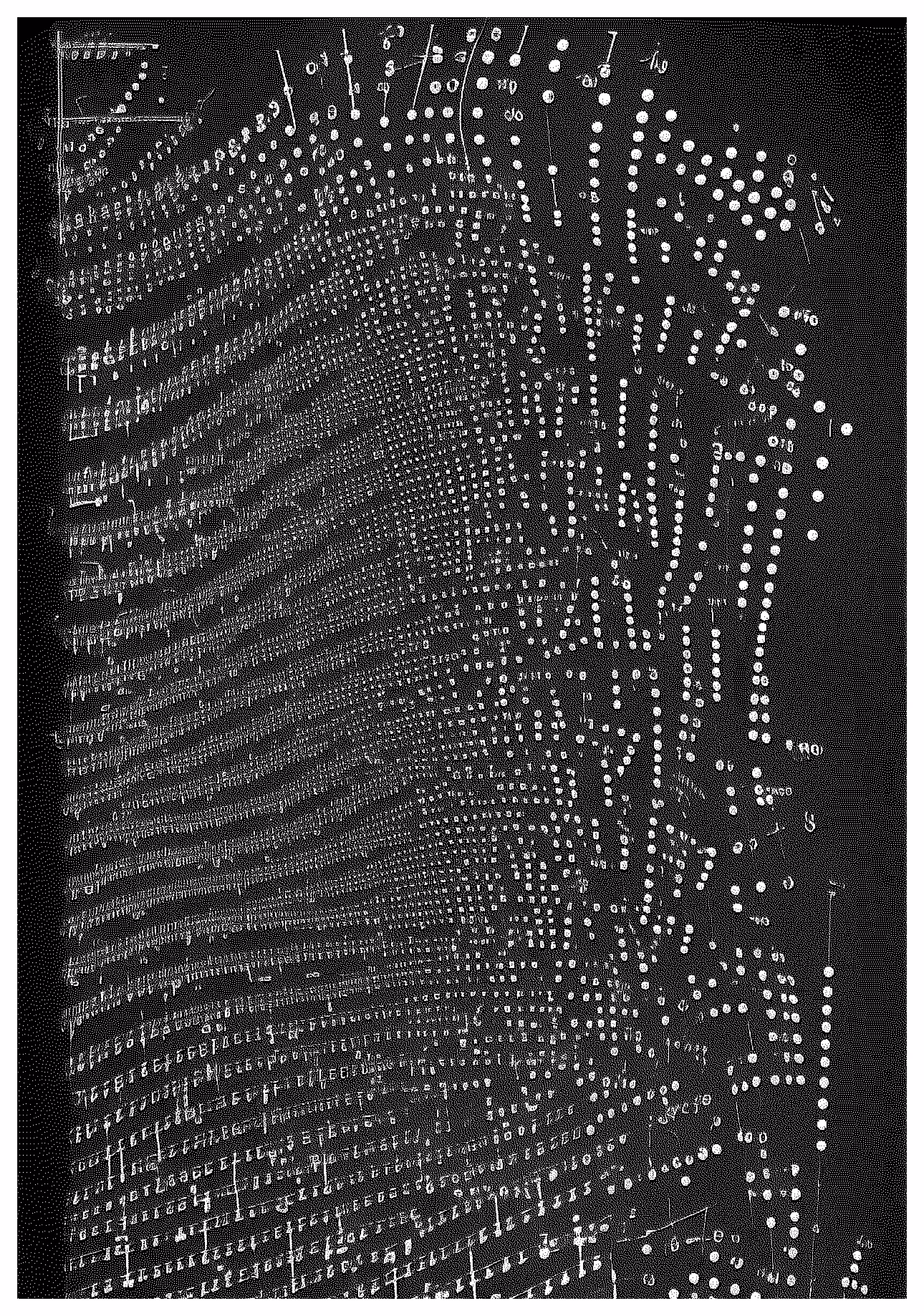 Notation