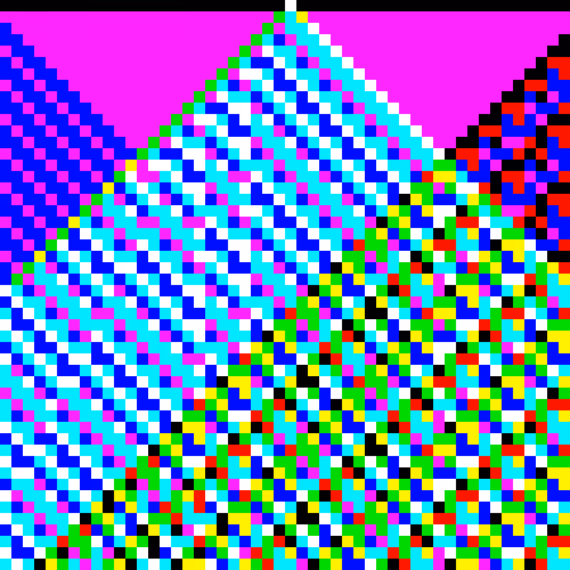 RGB Elementary Cellular Automaton #25