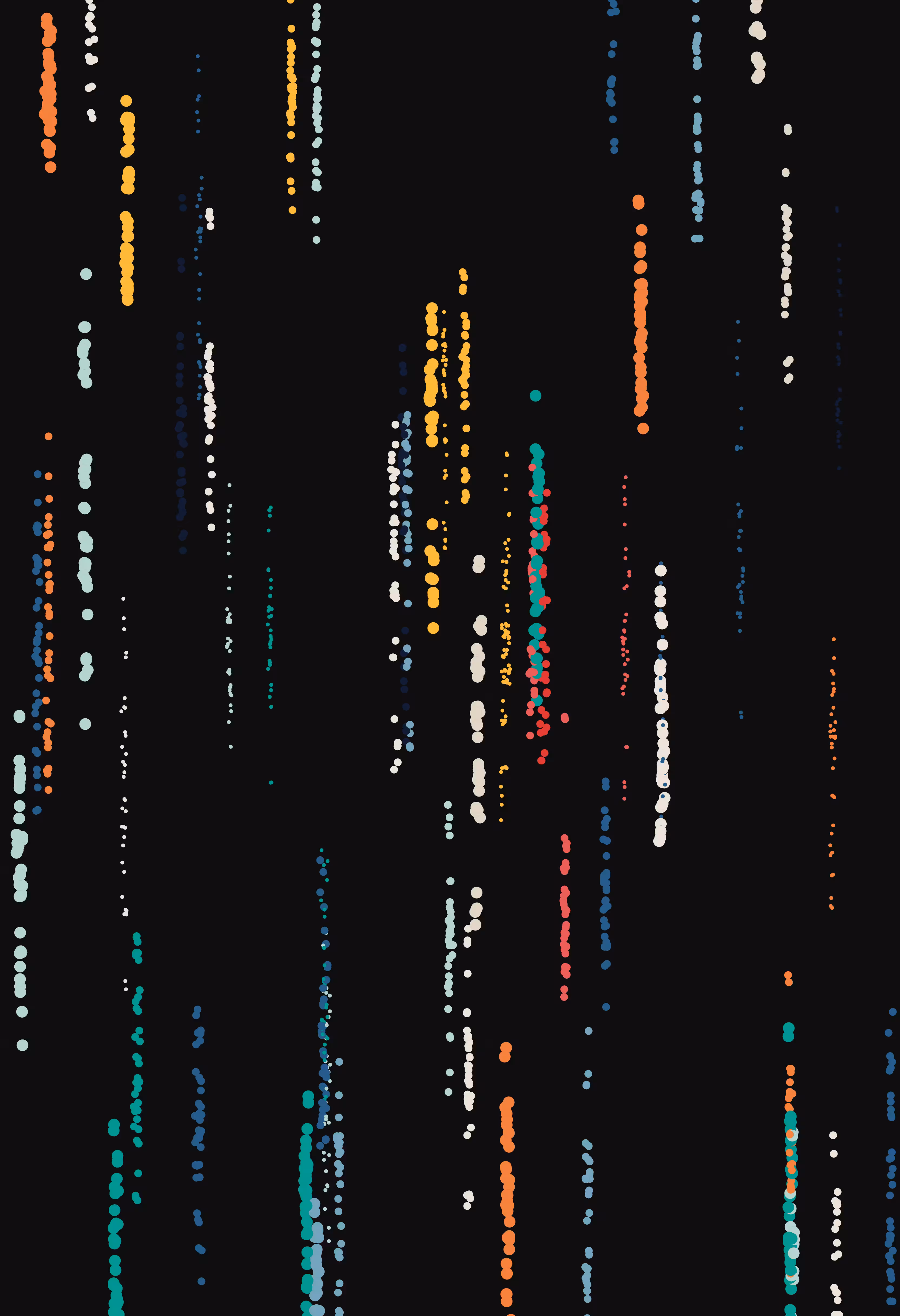 Unbounded #28