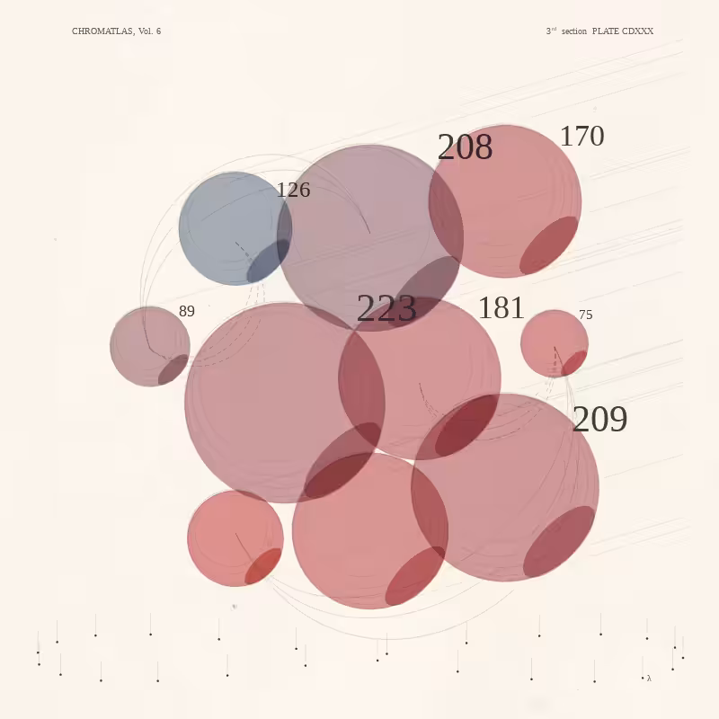 CHROMATLAS, Vol. 6 #112