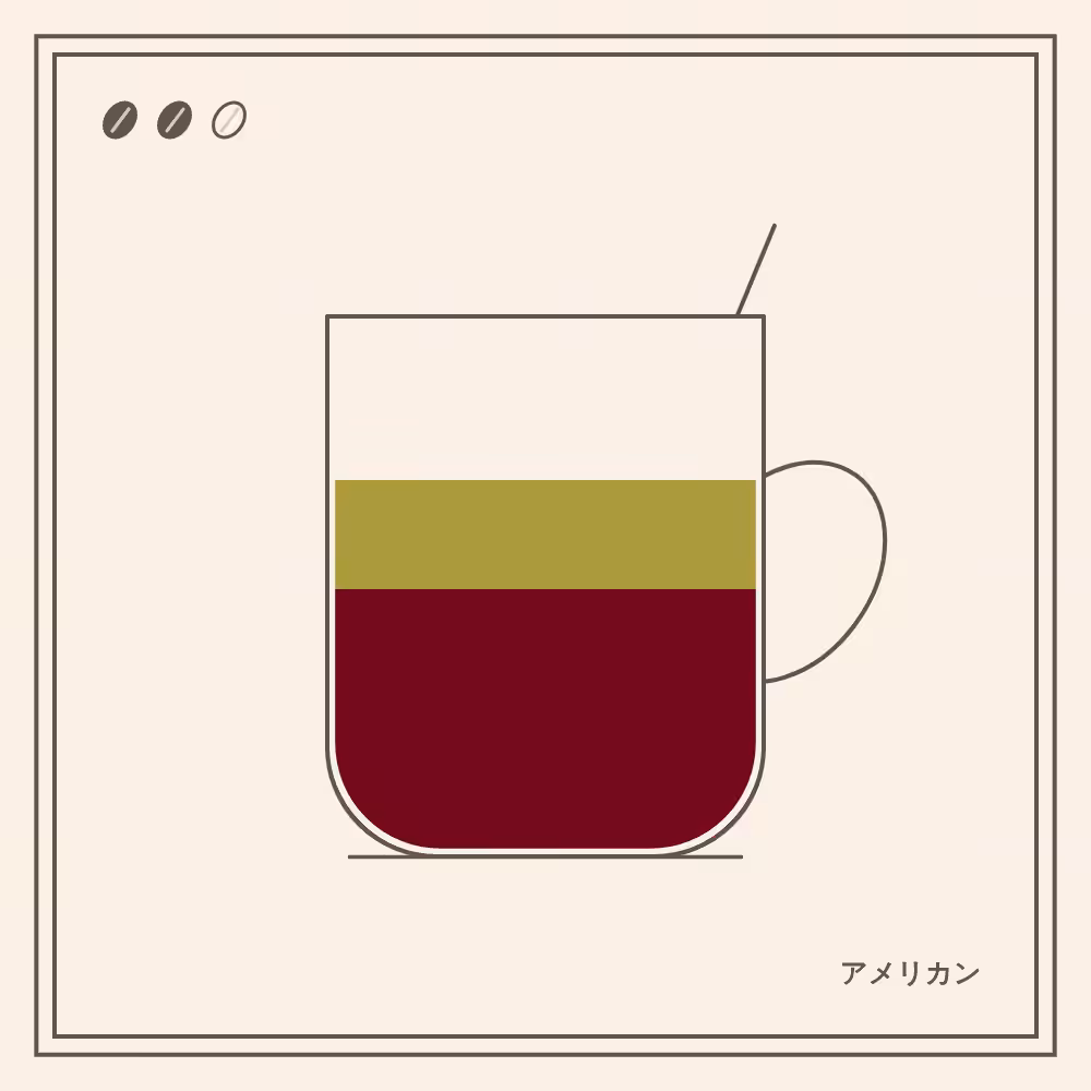 Coffeeeeeee #121