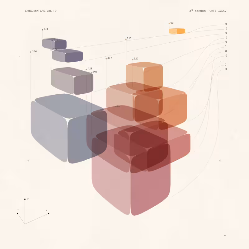 CHROMATLAS, Vol. 10 #82