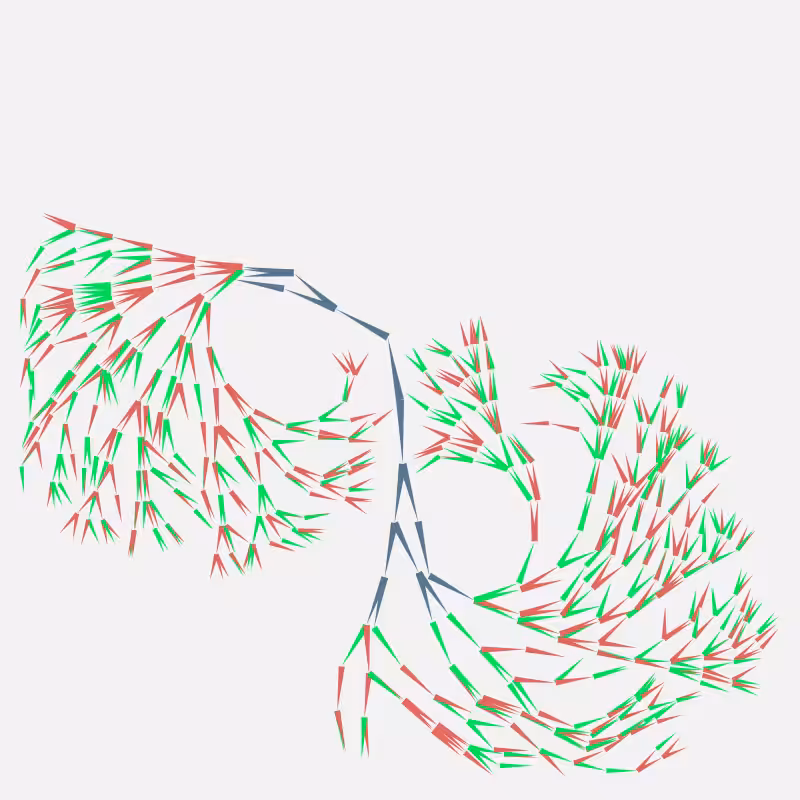 Foliage #163