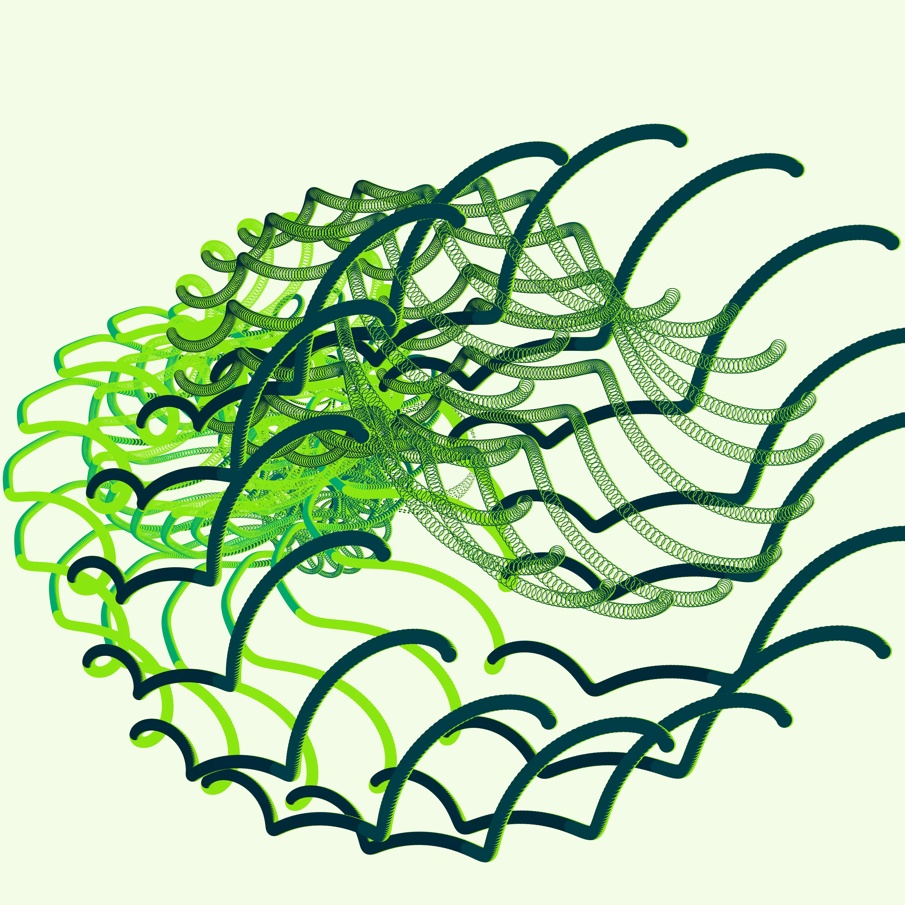 Fourier Series  #229