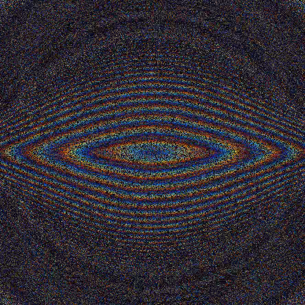 Dimethyl Moiré #8