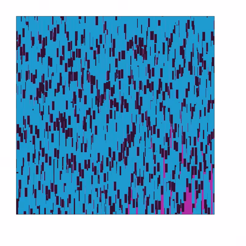 Wild Matrix #224
