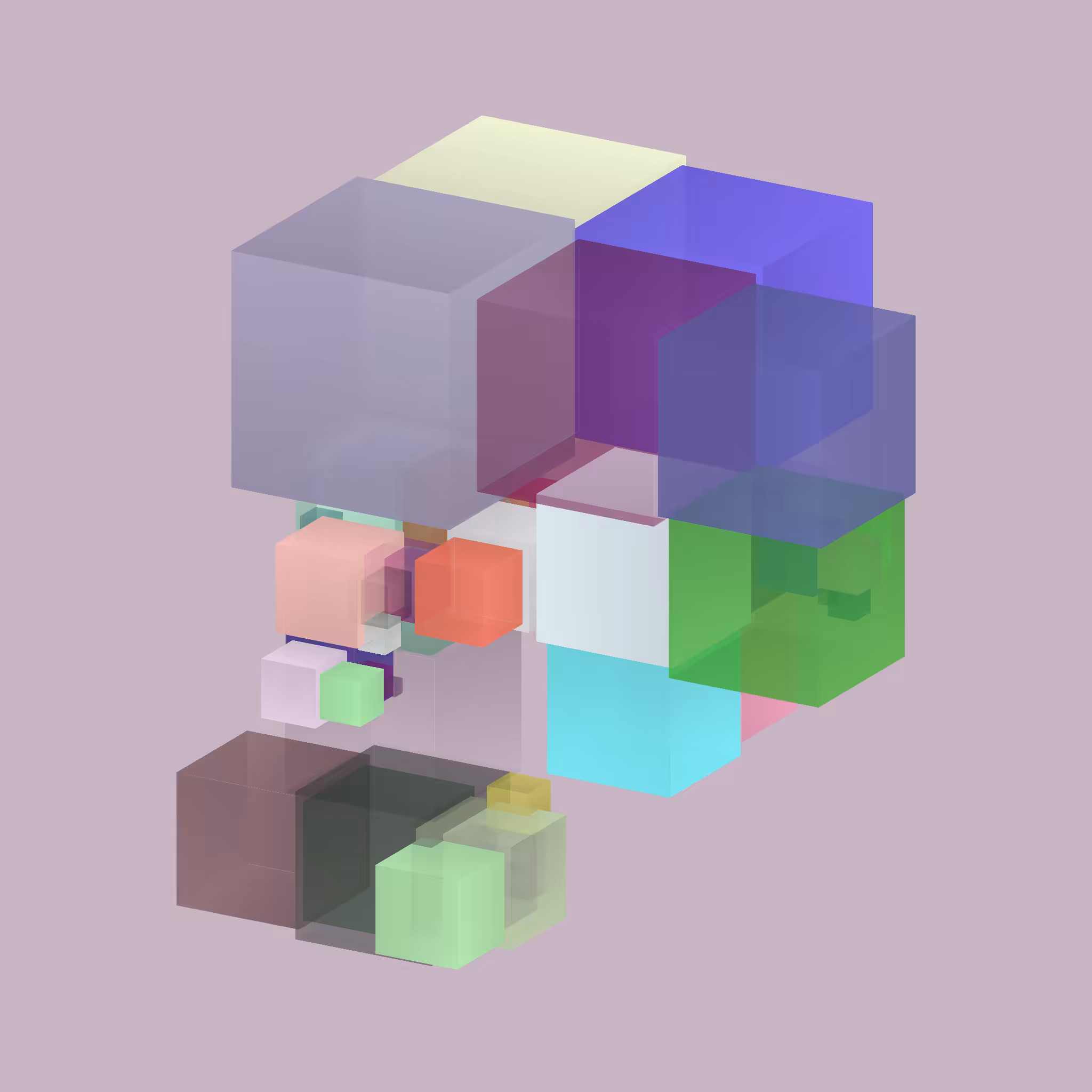 CSS Molecules #32